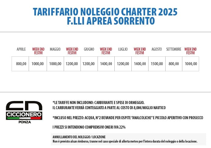 Tariffario - listino Ormeggio Imbarcazioni Ponza