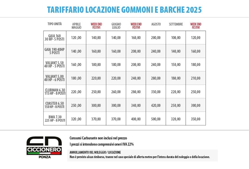 Tariffario locazione Gommoni e Barche a Pnza